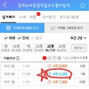 능곡숲어린이집 | 장위뉴타운 북서울꿈의숲 코오롱하늘채 1편. 엄마편