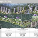 동호상가아파트 이미지