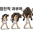 이남섭 | 구파발헬스장, 구파발 PT 이남섭트레이너 PT 커리큘럼