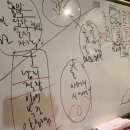 세계로여행사주