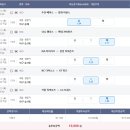 애들아 어뜩해 나 심장 떨려 잠이 안 와 시발 이미지
