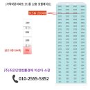 하단동1044 이미지