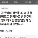 청와대 국민청원게시판에 '국민청원담당자 파면' 청원 올라와 이미지