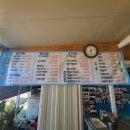 어촌식당 이미지