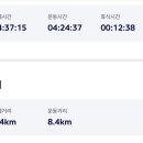 운악산 화장실2 네이버블로그