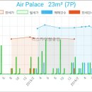 안광현치과의원 이미지