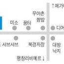 [울산] 6월 12일 화요일 벙개 있어요. 이미지