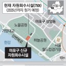 서울 하루 1000t 규모 새 소각장 상암동에 짓는다 이미지