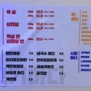 고기하다