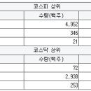 대현에너지건설