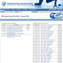 [쇼트트랙]2013/2014 제3차 월드컵 대회(OWG 2014 Qualifying Event) 제1일 경기일정/시간 및 1500m/500m 예선 조편성(2013.11.07-10 ITA/Torino) 이미지