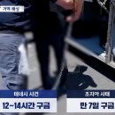 (주)우리육가공