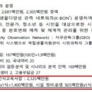 생태교육관 Daum카페