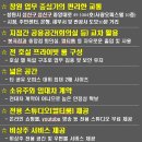 창원오피스 이미지