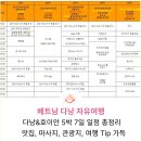 스톤 게임랜드 | 베트남 다낭 자유여행 5박 7일일정표! 여행지 및 맛집 총정리