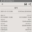 송도해수욕장 입구 삼거리 이미지