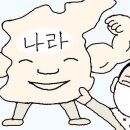 만물상 - 수원시 팔달구 정조로758번길 23 | 만물상