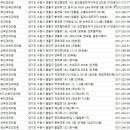 경기도 수원시 팔달구 중부대로 186 (인계동) 이미지