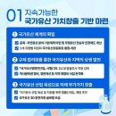 노한묘와 신도비 | 국가유산청, 보성군조성리유적 유네스코 세계문화유산 등재 추진, 파주시는?