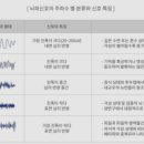 유신태권도장 이미지