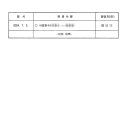 부부2 태양광발전소 이미지