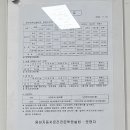용성자동차운전전문학원