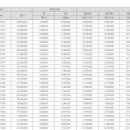 익산푸르지오더퍼스트 이미지
