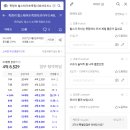 2024.04.22 주간시계열