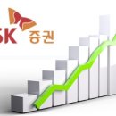 (주)드래곤관광 이미지