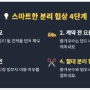 광장법무사 | 중개보수와 법무사 비용, 따로 협상해야 돈을 아낀다