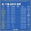 씨케이메딕스 이미지