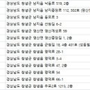 하나부부치과의원 이미지