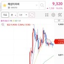해성컴퍼니