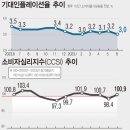 한그래픽 이미지