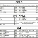 금성슈퍼 이미지