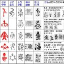 유성다방 네이버블로그