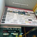 수원-1400 | [수원매탄동] 통증제로스포츠마사지
