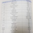 불교홈쇼핑 이미지