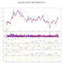 이마트24영암대불중흥점
