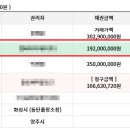 부영5단지아파트경로당 이미지
