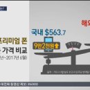 외국보다 2.6배 비싼 휴대폰 단말기..이유 알아보니 이미지