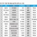 호산기업 이미지