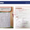 교과서가 쉬워지는 융합독서법(2) | 중고등으로 이어지는 융합독서법 / 달콤샘 김문영 선생님