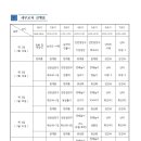 전통문화전수관 이미지