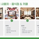 길음시장약국 이미지