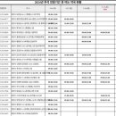 이하형치과의원 이미지