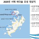 서해 이미지