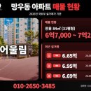 리가단지공인중개사사무소 네이버블로그