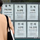 우리뉴스공인중개사사무소 이미지