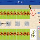 대풍바위 오토캠핑장 이미지